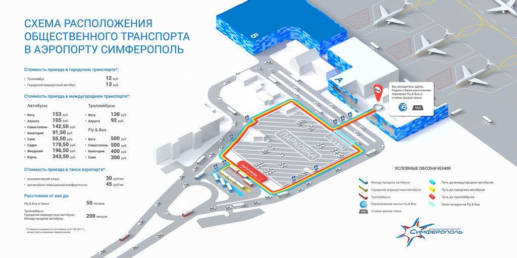 Схема расположения парковок и общественного транспорта в аэропорту Симферополь (нажмите для увеличения)